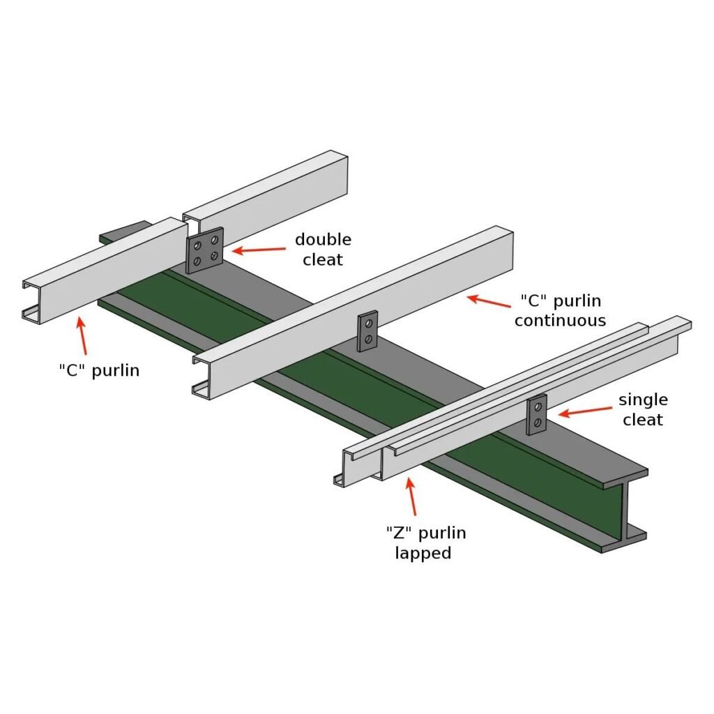 PEB Building Accessories (1)